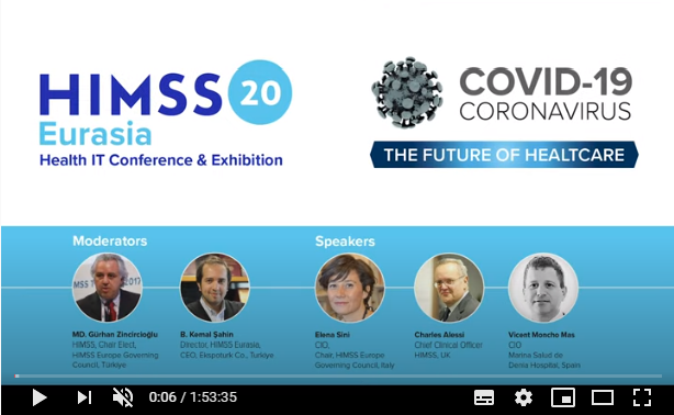 “COVID-19 Sonrası – Sağlığın Geleceği” başlıklı video konferansların ilki yapıldı