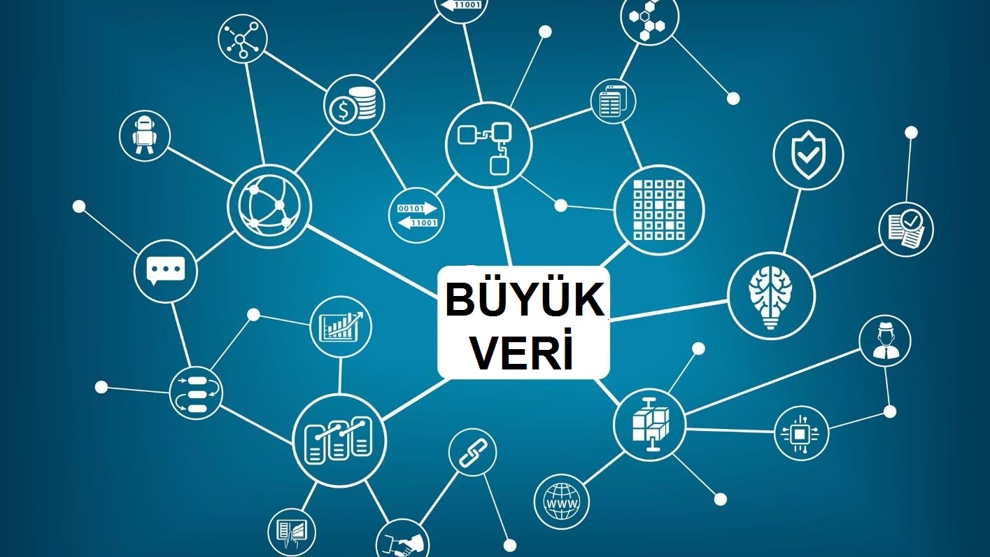 Dijital Sağlık Hizmetlerinde  Büyük Veri (Big Data) Nedir?