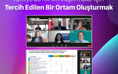 Hedefte Türkiye’nin klinik araştırmalarda bölge liderliği var